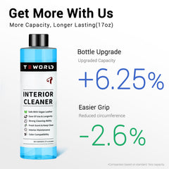 teworld closeup spray nozzle demonstrating easy spray-and-wipe cleaning