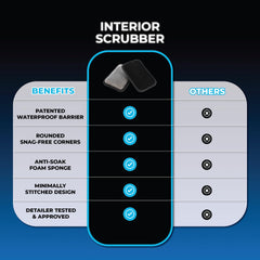 The Rag Company interior scrubber held in hand showing compact ergonomic size
