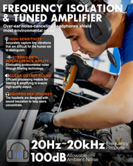 THIKPO noise-isolating headset on ear demonstrating clear listening comfort