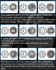 Thinkpro adapters A to J arranged to show included patterns and selection