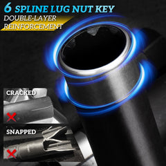 Thinkpro dual 21mm and 22mm hex tail detail enabling wrench compatibility