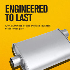 Thrush Turbo muffler 2.5 inch inlet and offset 2.5 inch center outlet detail