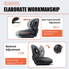 TICSEA adjustable backrest shown at angle improving posture benefit