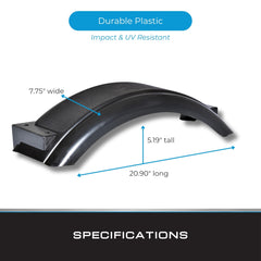 Tie Down side view fender illustrating compact dimensions and coverage