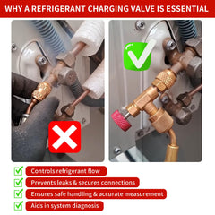 Timsec valve attached to a charging hose demonstrating safe refrigerant handling during service