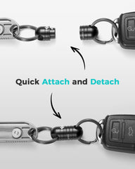 TISUR close-up of locking button demonstrating secure dual-safety release