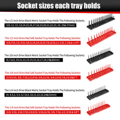 TOOLEAGUE detailed ABS plastic texture showing oil-resistant durable construction benefit