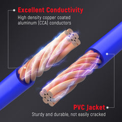 TOPDC 30-foot coiled cables showing heavy 1-gauge thickness and storage ease