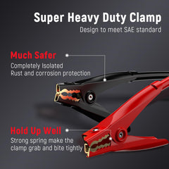 TOPDC clamp closeup with serrated teeth for secure grip