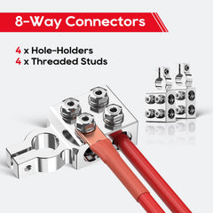 TOPDC close-up of clamp ports showing secure 2/0 AWG cable grip benefit