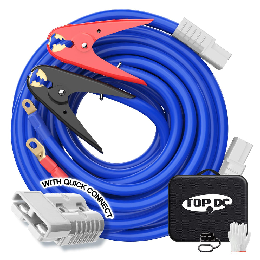 TOPDC front packaging showing model and benefits for quick identification