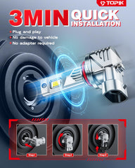 TOPIK compact bulb base fitted into original socket for easy install