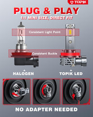 TOPIK copper heat pipes and aluminum housing for long life