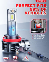 TOPIK bulb installed in headlight housing for easy swap