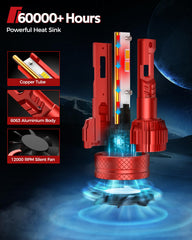 Torchbeam detail of the 12,000RPM cooling fan for stable brightness and extended lifespan