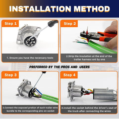 Torque concealed terminals detail reducing corrosion and improving reliability