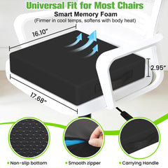 TranquilZone zippered cover detail showing removable breathable fabric