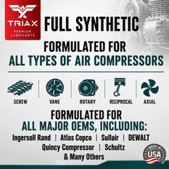 Triax in-use on rotary screw compressor illustrating component protection