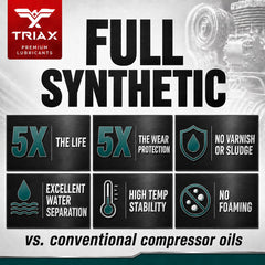 Triax oil texture close-up showing smooth film and high-temperature stability
