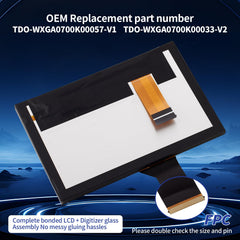 TsuperU LCD detail showing high resolution and improved visibility for safer use