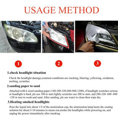 TUTOOLS before-and-after headlights showing clearer light output
