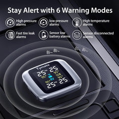 Tymate monitor plugged in dashboard with phones charging via dual USB ports