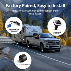 Tymate external sensor mounted on tire illustrating easy screw-on installation