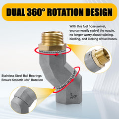 UHEGDRR close-up of NPT thread detail for leak-resistant secure connection