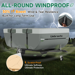 Umbrauto straps and buckles attachment showing windproof security benefit