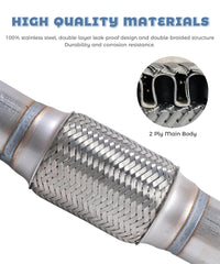 UNLRAE welded end close-up demonstrating secure joint and leak prevention