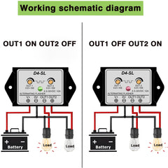 URANT close-up of color-coded wires and printed diagram, simplifies installation benefit