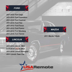 USARemote battery installed detail showing included battery for immediate use benefit