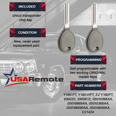 USARemote close-up of 4D-64 chip markings highlighting reliable compatibility