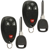 USARemote front view of the two fobs and ignition keys for fast replacement