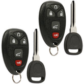 USARemote front view of key fob pair showing button layout and easy replacement benefit