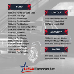 USARemote in-hand by car door demonstrating fast remote access and everyday convenience