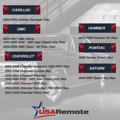USARemote LHJ011 Blue held in hand to show scale and ergonomic convenience benefit