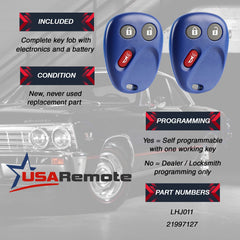 USARemote LHJ011 Blue side profile highlighting textured grip and durable housing benefit