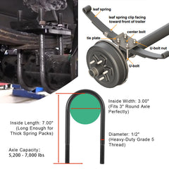 Ussuray U bolt installed on 3" axle side view demonstrating secure clamping benefit