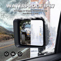 VANLOGY textured ABS housing close-up highlighting impact resistance advantage