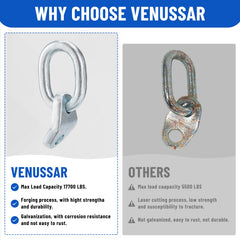 Venussar galvanized surface detail resisting corrosion for long life
