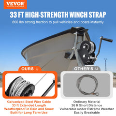 VEVOR closeup of 33 ft galvanized steel cable highlighting corrosion resistance
