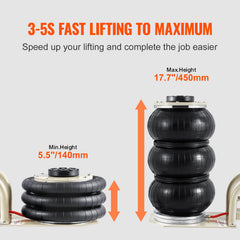 VEVOR lifting height scale demonstrating 5.5 to 17.7 inch range