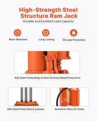 VEVOR pump and rubber-grip handle assembly for easy, low-effort operation