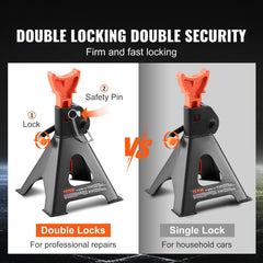 VEVOR pyramid base detail showing wide footprint for improved stability and load distribution