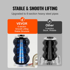 VEVOR rubber saddle close-up showing non-slip pad for safer contact