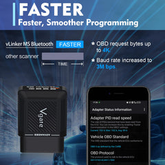 Vgate vLinker MS plugged into car OBD2 port demonstrating quick vehicle connection