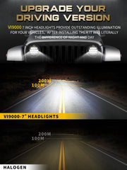 VI9000 cast-aluminum heat sink and side profile for improved heat dissipation