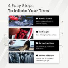 VIAIR 88P connected to a car tire inflating roadside to get you back on the road faster