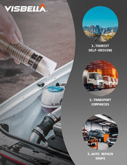 Visbella pouring sealer into radiator showing quick do-it-yourself repair benefit
